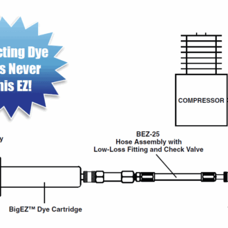Spectroline BigEZ UV Leak Detection Complete Kit with fluorescent dye and UV lamp for air conditioning and refrigeration systems.