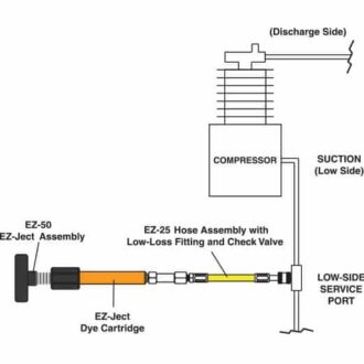 Spectroline EZ Ject UV Leak Detection Complete Kit