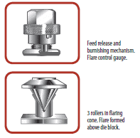 Imperial 400F Rol Air 37 Degree Flaring Tool Kit 3 16 inch to 5 8 inch HVAC refrigeration