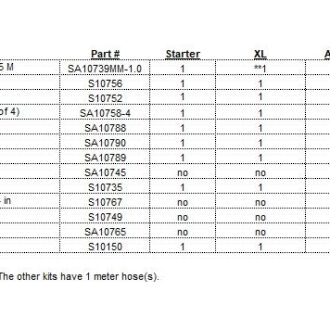 accutools trublu kit components