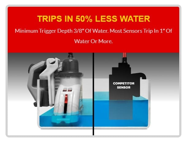 DiversiTech BG101 Secondary Drain Pan Condensate Sensor water overflow switch HVAC safety