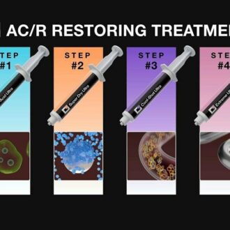 Errecom RK1421H3 Kit Ultra ACR Total Maintenance Solution leak stop UV dye cleaning kit