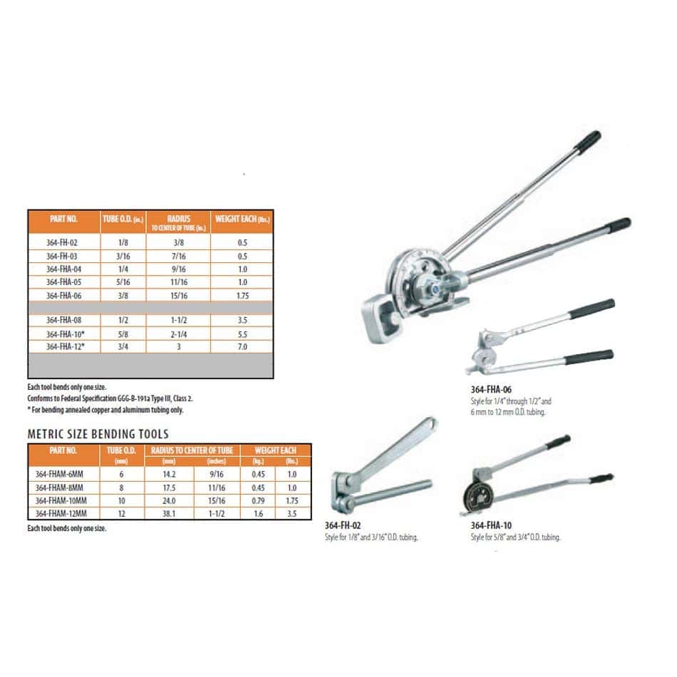 Imperial 364FHA Lever Bender Range copper tube bender HVAC plumbing tool