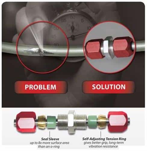 CD Line Splice Tool permanent metal line repair steel aluminum AC transmission power steering no crimping